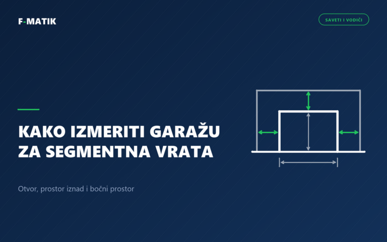 Kako izmeriti garažu za segmentna vrata: otvor, prostor iznad otvora i bočni prostor